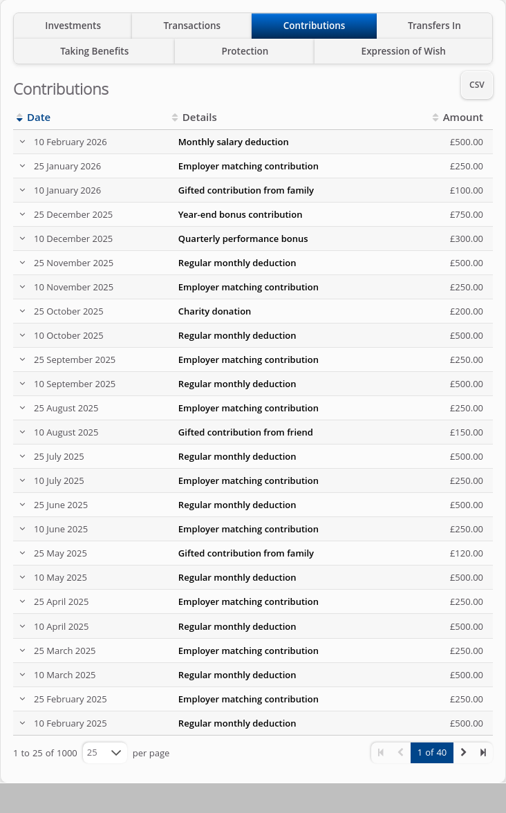 Role-Adviser > 05 Account Summary > Lower tabs